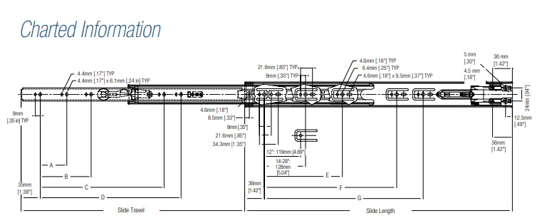 Knape & Vogt KV GS4270 16" Soft-Close Drawer Slide GS4270 16